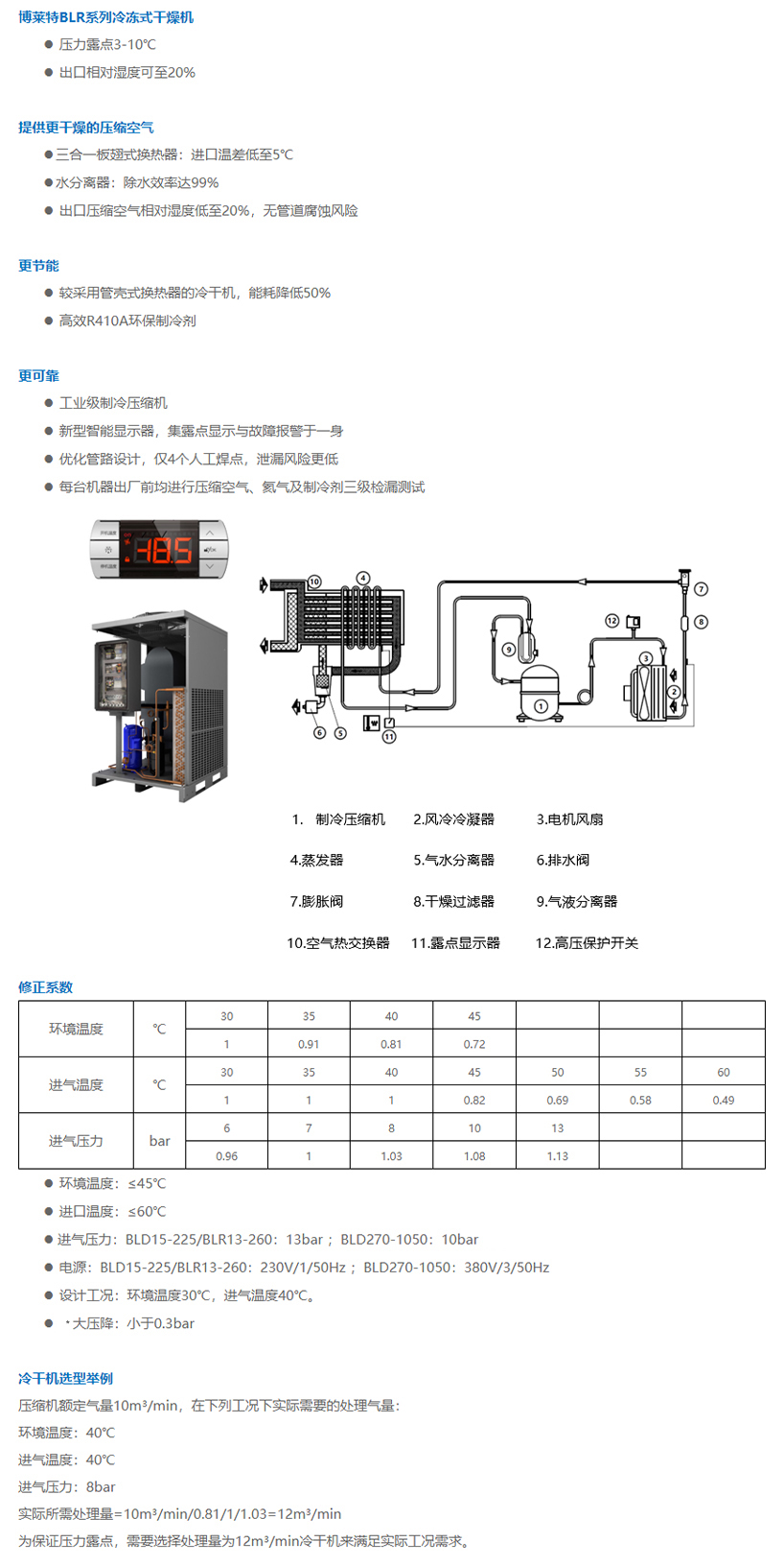 冷冻式干燥机BLR系列